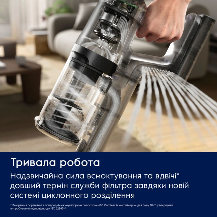 Electrolux - Бездротовий пилосос - EP61H21WET