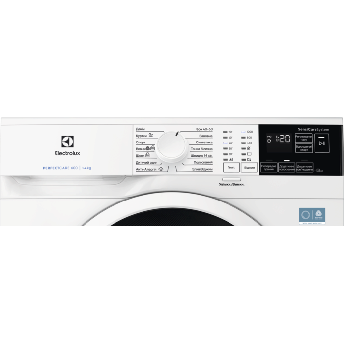 Product Control Panel