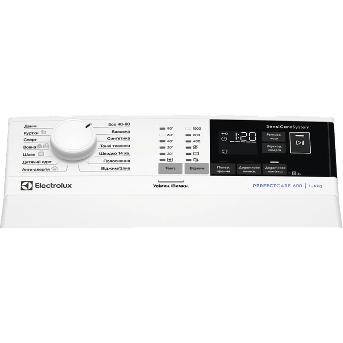 Product Control Panel