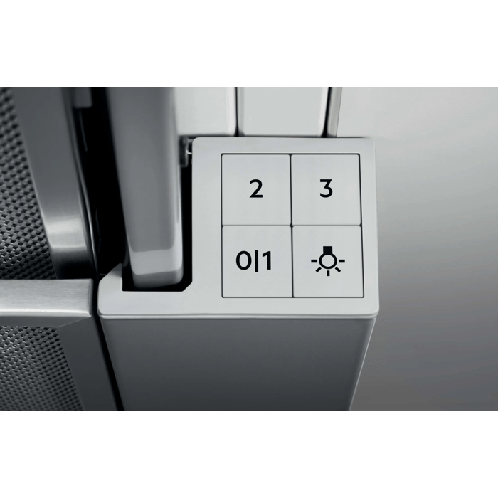 Product Control Panel
