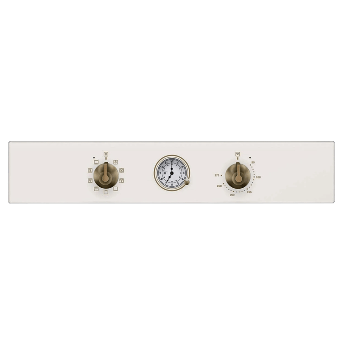 Product Control Panel