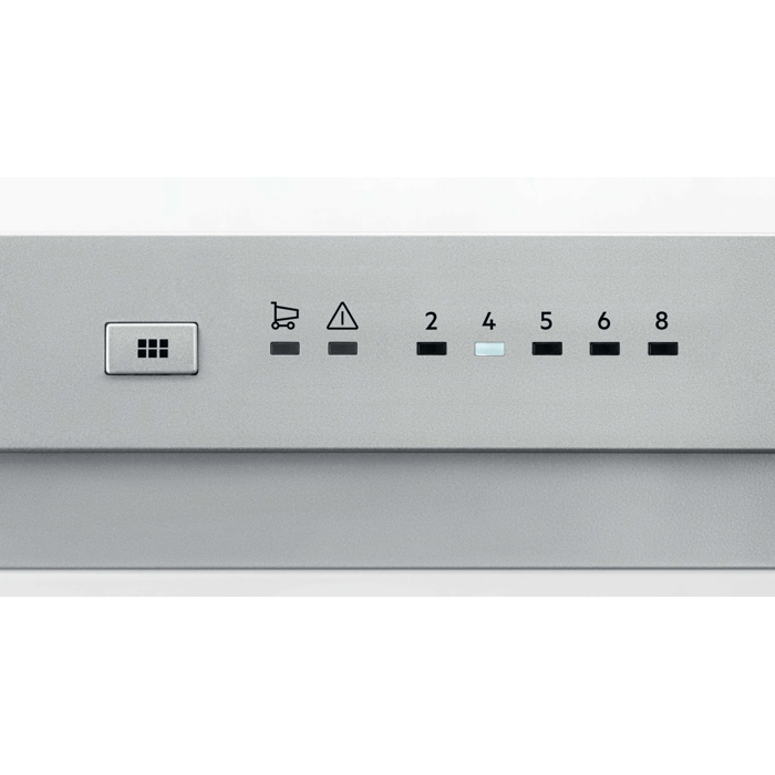 Product Control Panel