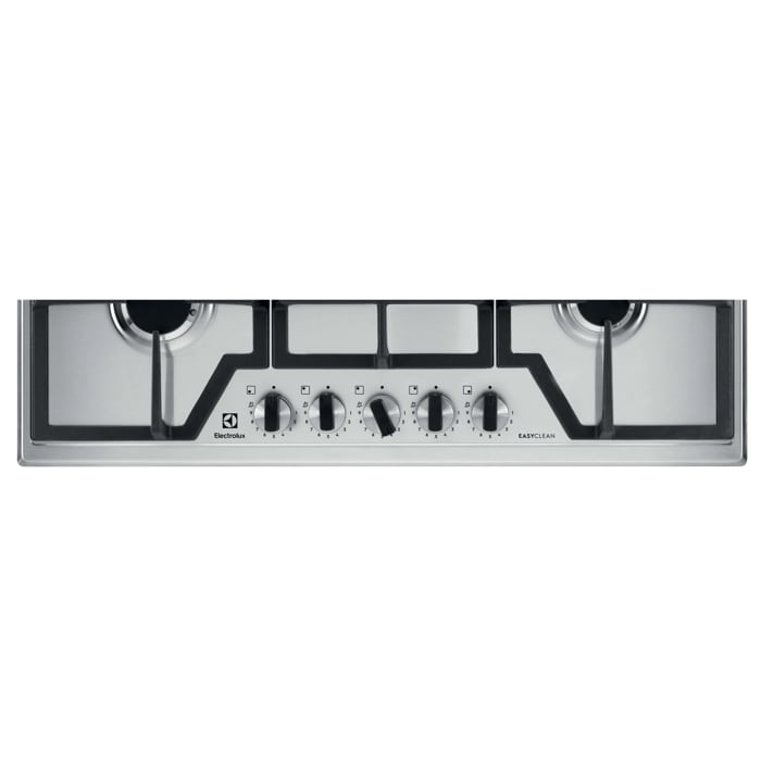 Product Control Panel