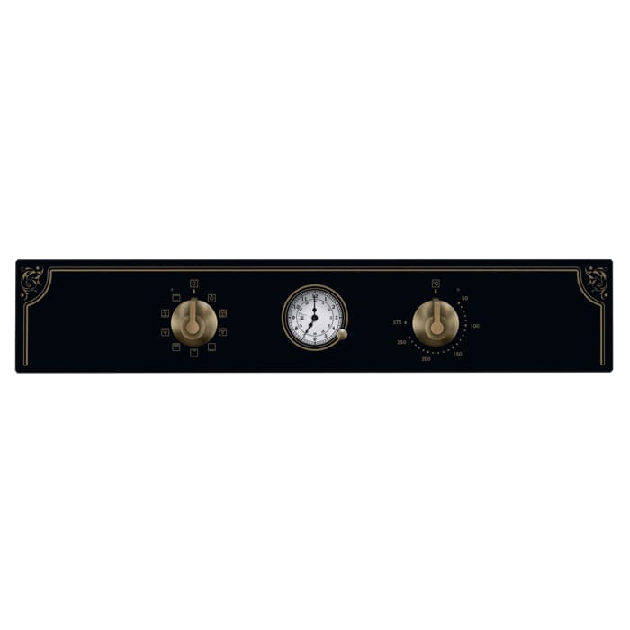 Product Control Panel