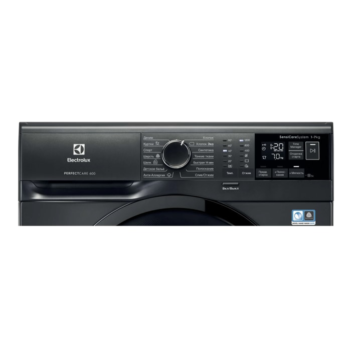 Product Control Panel