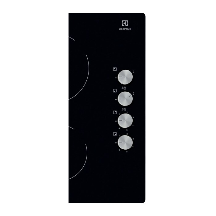 Product Control Panel