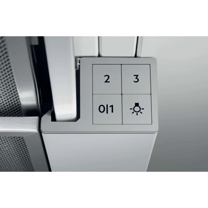 Product Control Panel