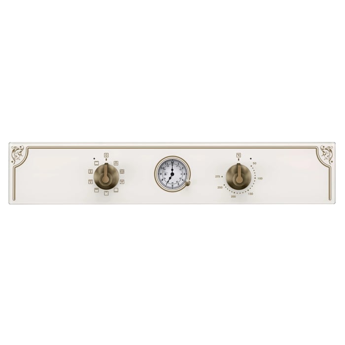 Product Control Panel