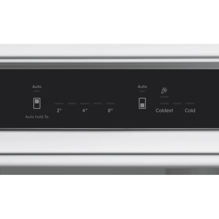 Product Control Panel