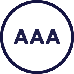 Клас A
