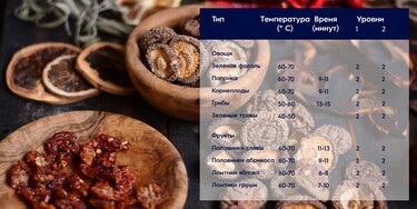Как приготовить сушеные фрукты и овощи?