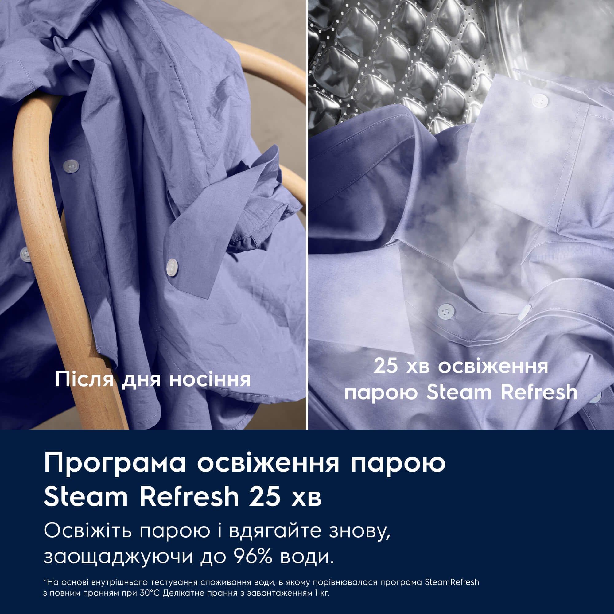 Electrolux - Окремо стояча - EW7W4492U