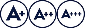 Енергоспоживання пральних машин Electrolux